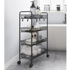 organization cart