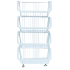 wired baskets