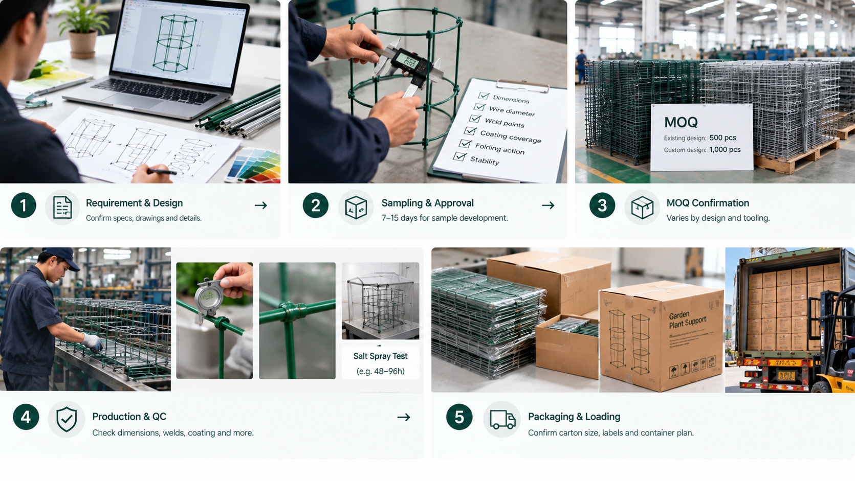 custom tomato cage manufacturer