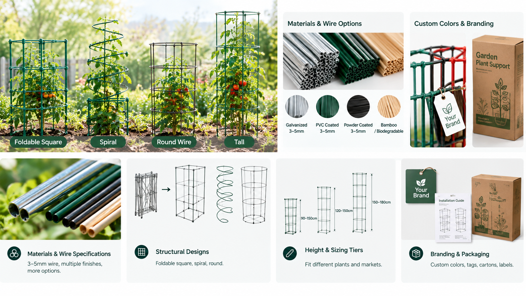 best tomato cages